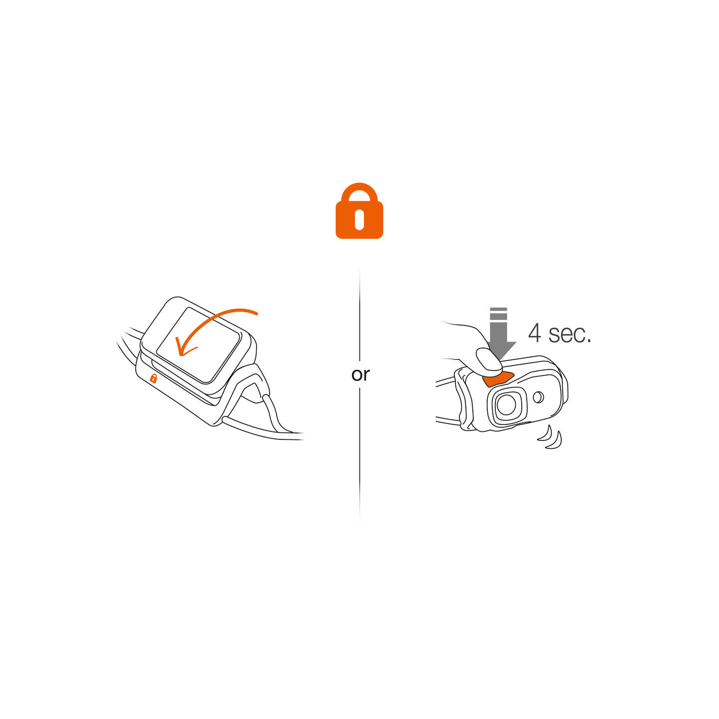 Horizon Millau - Bindi Petzl