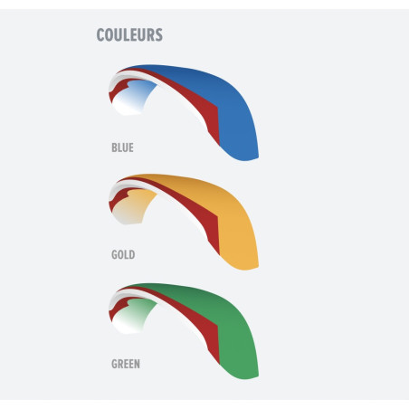 Horizon Millau - Boléro 7 Gin