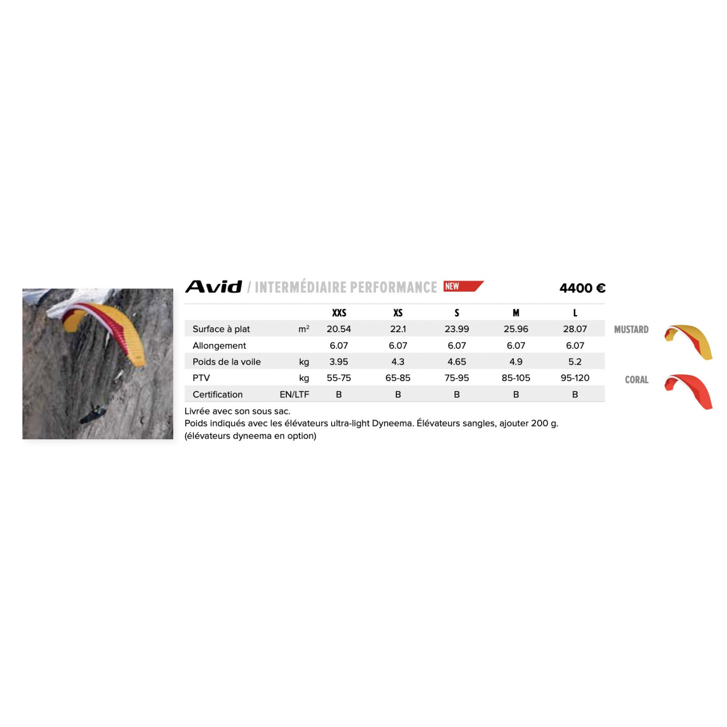 Horizon Millau - Avid Gin