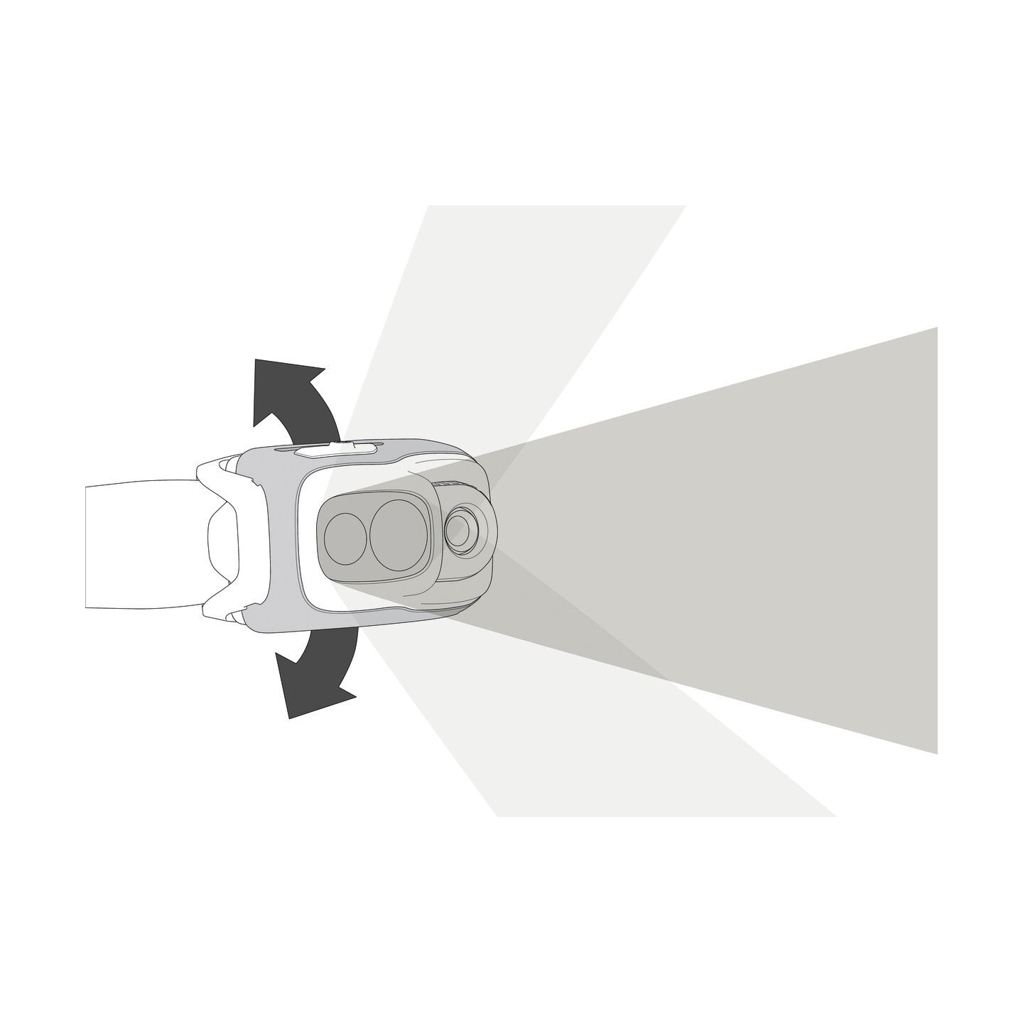 Horizon Millau - Swift RL