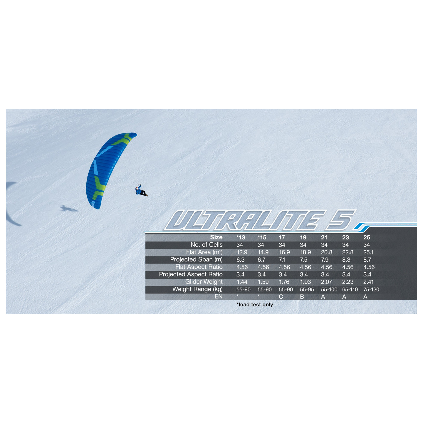 Horizon Millau - Utralite 5 Ozone