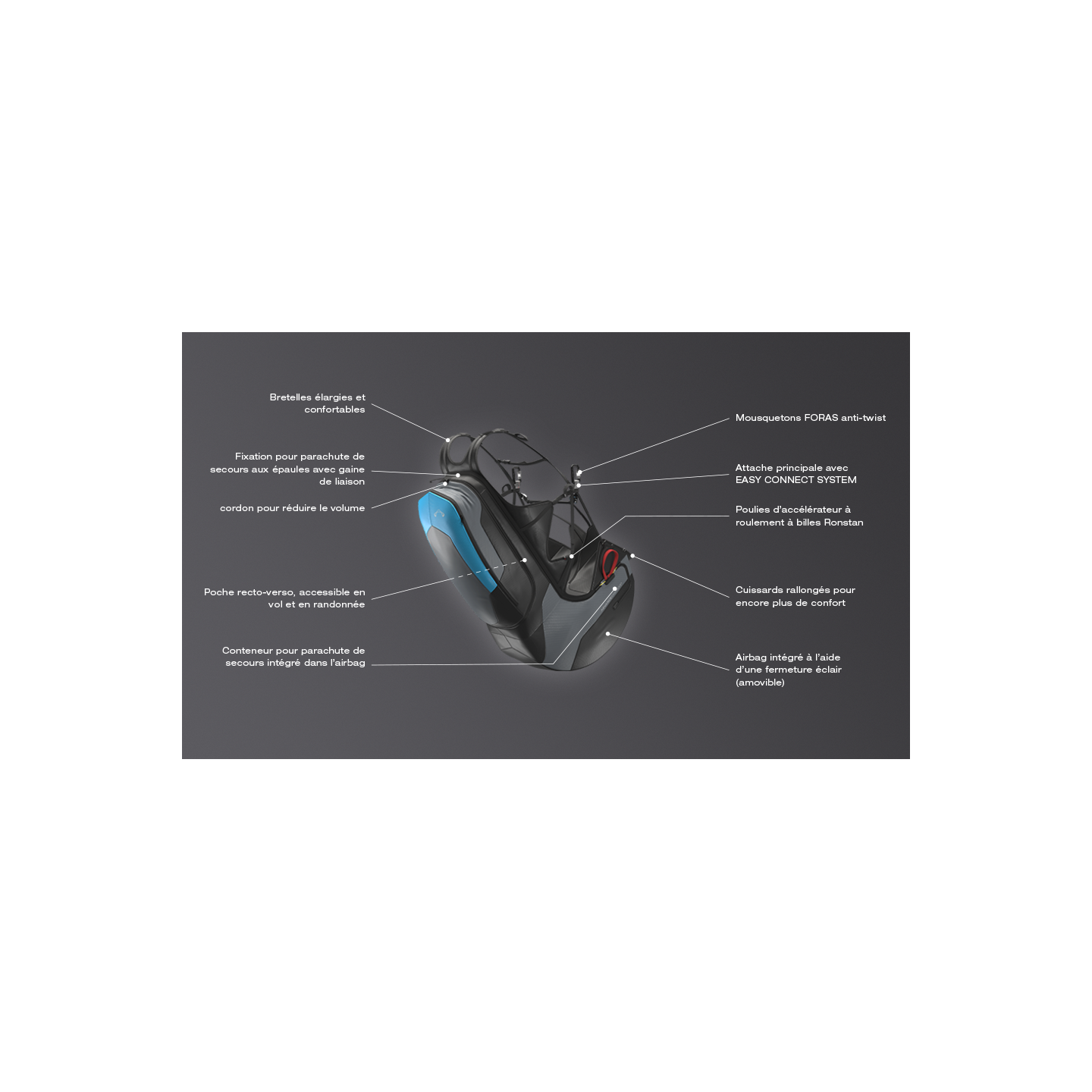 Horizon Millau - Easiness 3 Advance