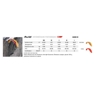 Horizon Millau - Avid Gin