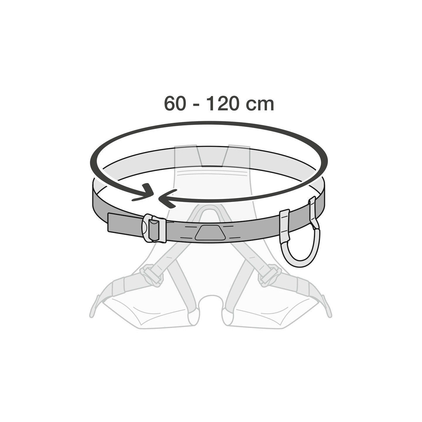 Horizon Millau - Canyon Club Petzl